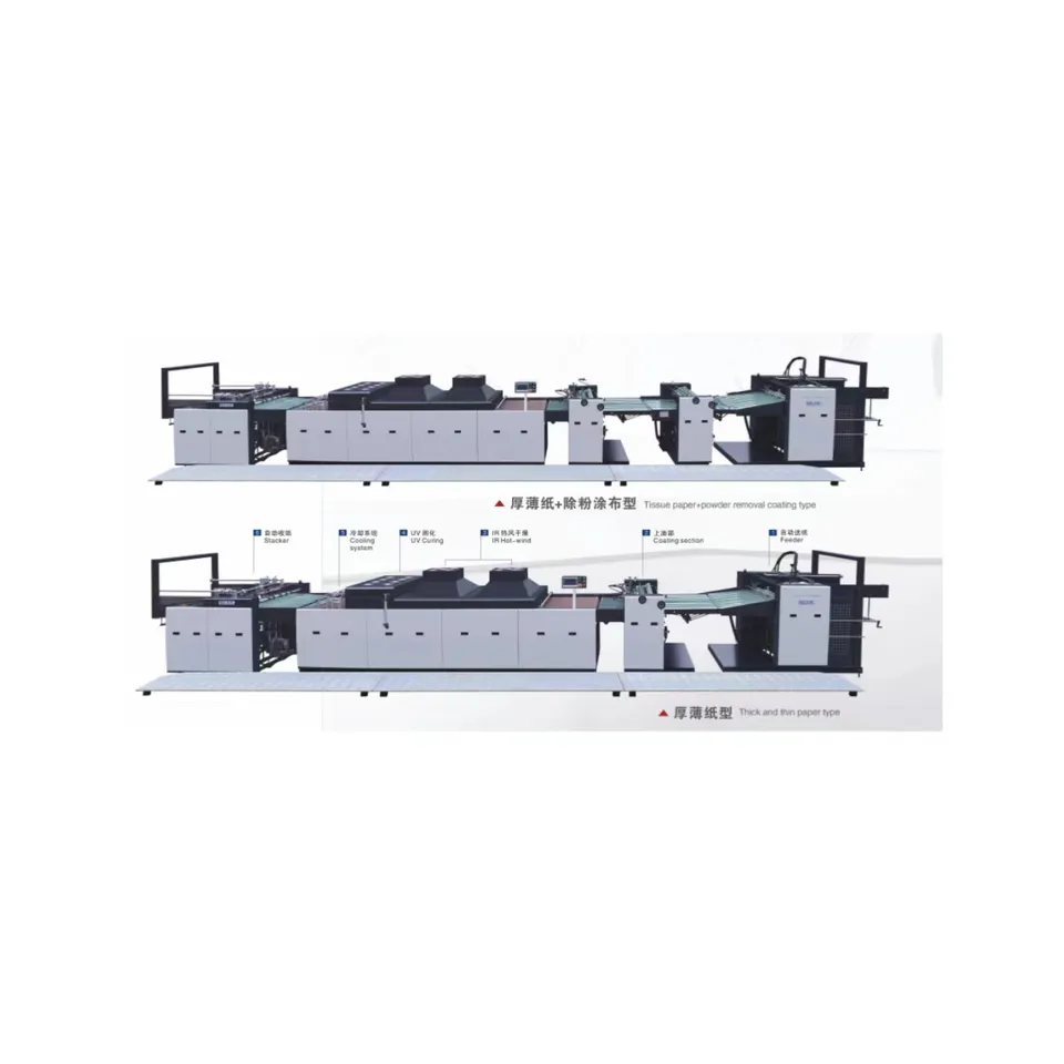 Dual-purose High-Speed ​​Coating Machine Automatisk